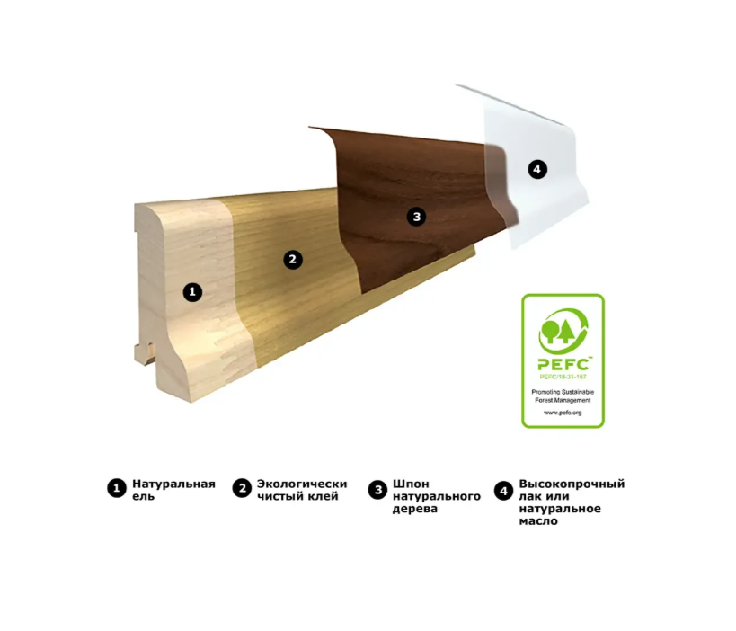 Плинтус шпонированный Pedross Ясень белый 70х15х2500мм